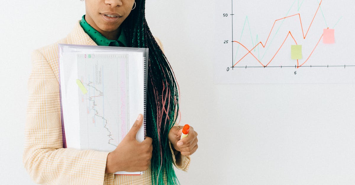 reputation management consultants irvine ormbuddy.com