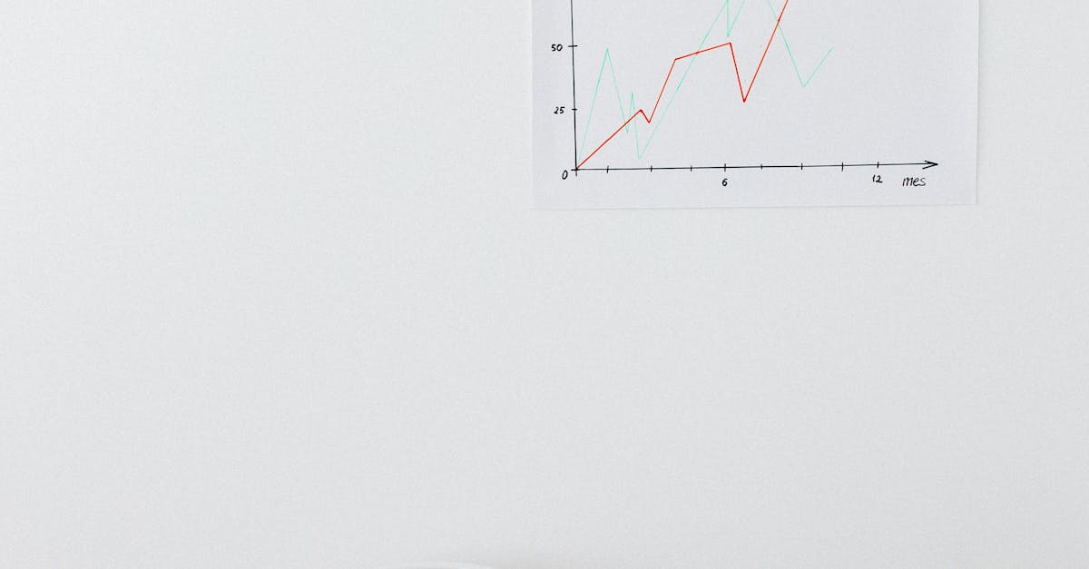 reputation management course ormbuddy.com